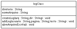LogClass.png