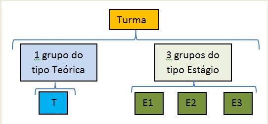 Academus-Help-web-Cabecalho de Turma e Turma.jpg