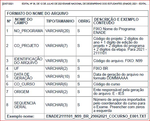 Academus-Enade-leiaute-2021-Conc Nome.jpg