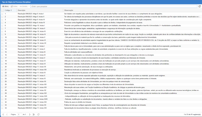 Arquivo:SGRH-PrcDscLstTpObjeto.png